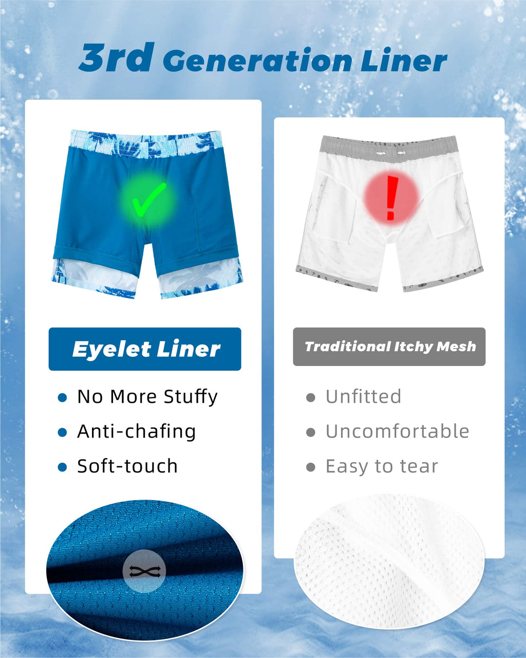 SURF CUZ Mens Swim Trunks with Compression Liner Quick Dry Swim Shorts 7" Swimming Trunks Stretch Zipper Pockets Blue Palm Tree Small