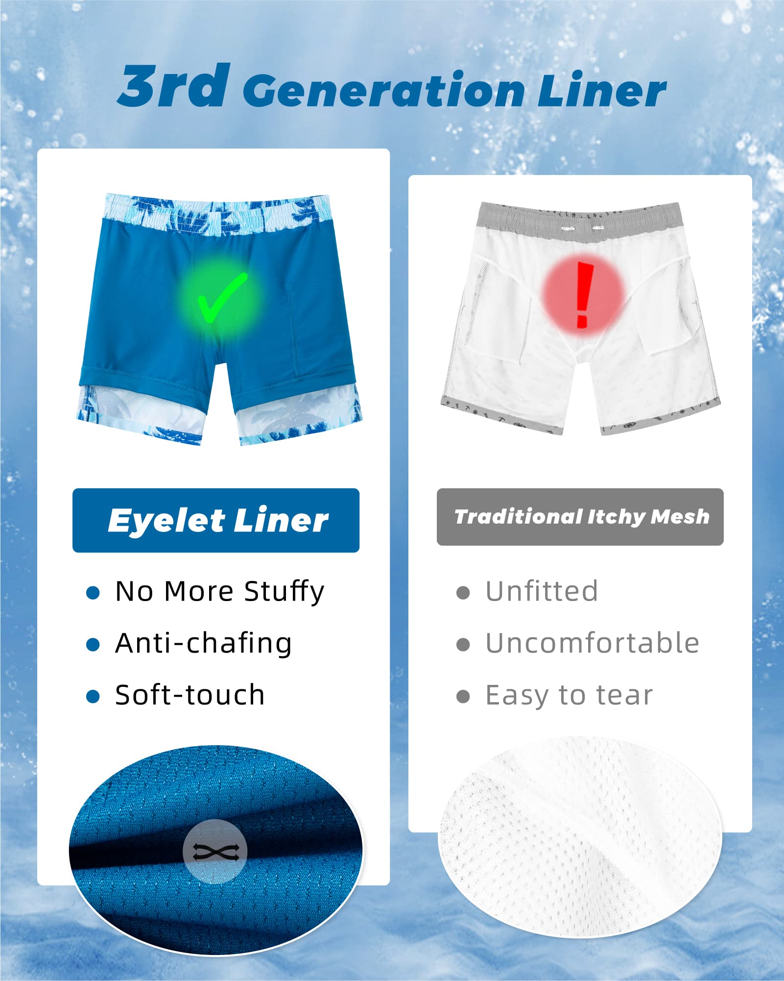 SURF CUZ Mens Swim Trunks with Compression Liner Quick Dry Swim Shorts 7" Swimming Trunks Stretch Zipper Pockets Blue Palm Tree Small