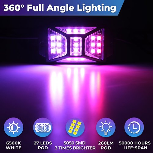 8PCS 12V-72V Golf Cart Lights, RGB Led Underglow Light Kit with 2 Remotes and App Control, Voltage Converter, Waterproof, Sound Active, Battery Drain Protect Kill Switch Golf Cart Underglow Lights