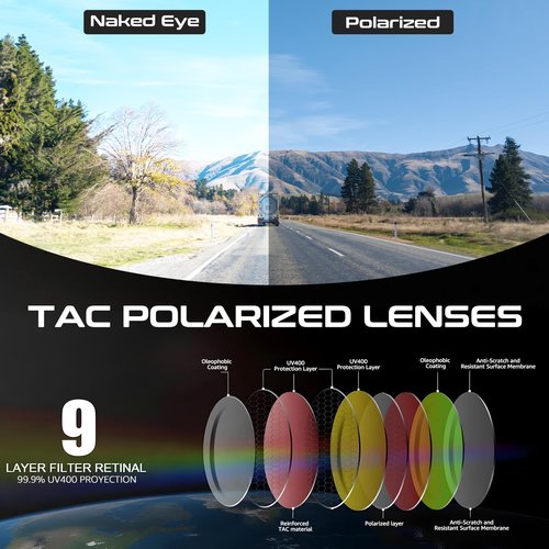 SODQW Polarized Wrap Around Sunglasses for Women UV400 Running Cycling Sports Sun Glasses Trendy 2025 Shades