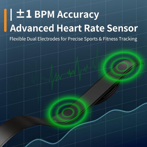 C009Pro Heart Rate Monitor Chest Strap - BLE 5.1 & ANT+ Compatible | 400H Battery Life for Running, Cycling & Gym