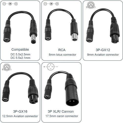 42V 2A Electric Scooter Charger 5 in 1 Plugs Universal,for 36V Electric Scooter Ebike Lithium Battery, Smart Display, Fast Charging, Overcharge Protection, Compatible with Multiple Models