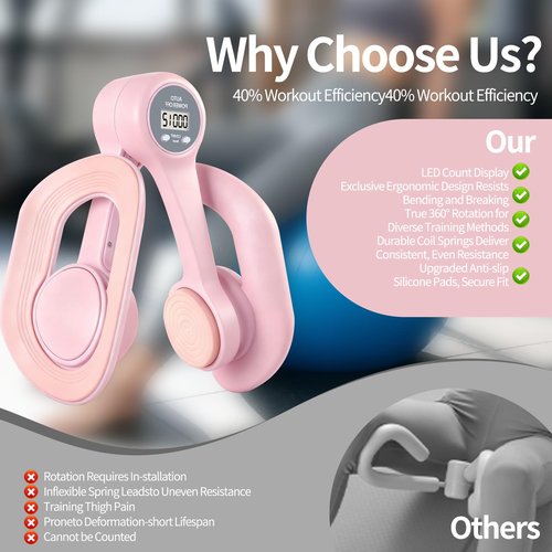 Inner Thigh Exerciser for Women, Pelvic Floor Exercise Devices with Display Counter, Adjustable Hip Trainer Kegel Exerciser for Postpartum Rehabilitation, Home Fitness Equipment for Hip/Leg/Butt