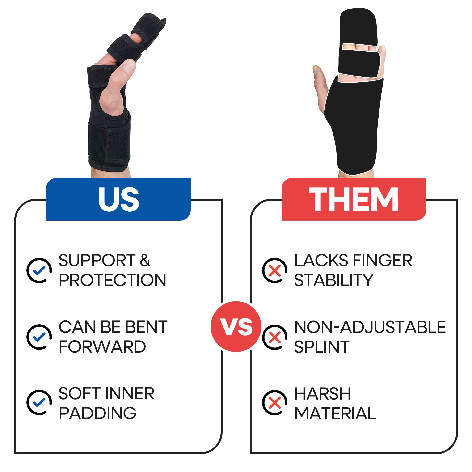 Trigger Finger Splint Finger Brace | Middle Finger Splint | Splint For Fractures, Broken Ring Finger, Arthritis, Tendonitis | Mallet Finger Splint Straightener Immobilizer | (RIGHT SMALL-MEDIUM)