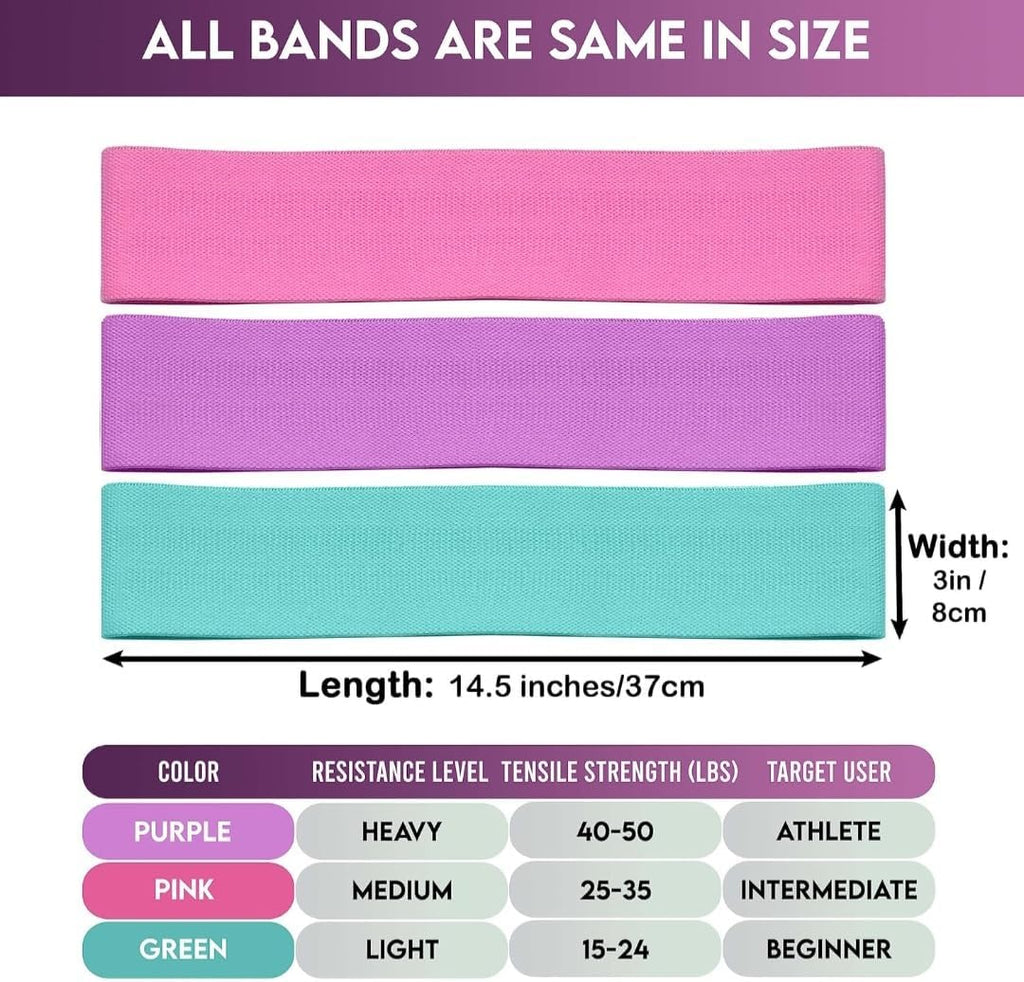 Skiennix Resistance Bands - Fabric Stretch Bands for Legs & Glutes | 3 Resistance Levels for Yoga & Pilates