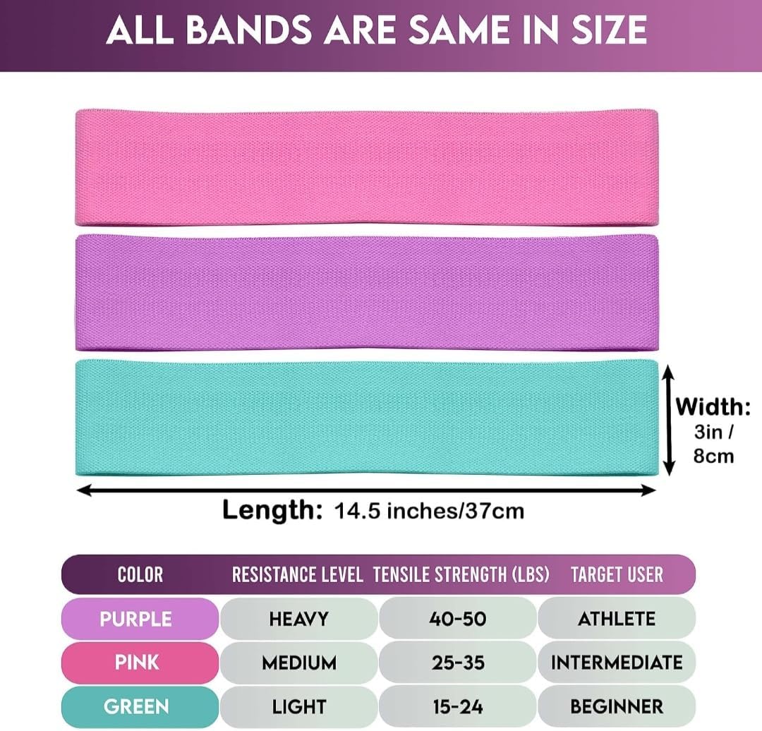 Skiennix Resistance Bands - Fabric Stretch Bands for Legs & Glutes | 3 Resistance Levels for Yoga & Pilates