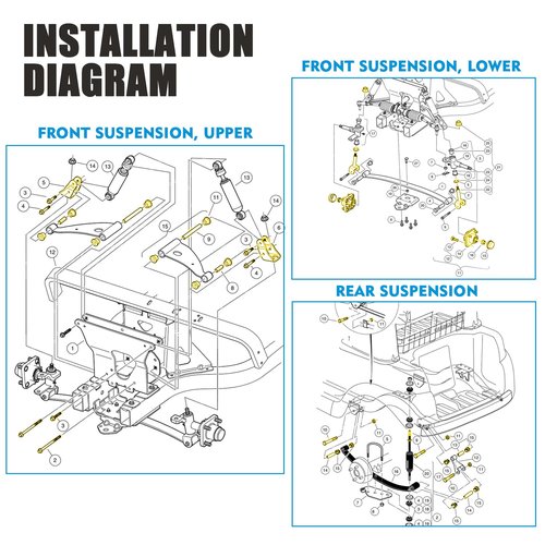 Panglong Club Car Precedent Deluxe Front End Repair Kit, Front End Rebuild Kit, Contain Front Wheel Hub, King Pin, Suspension Bearing Bushing, Suitable for 2004-Up Precedent-102289401,102357701