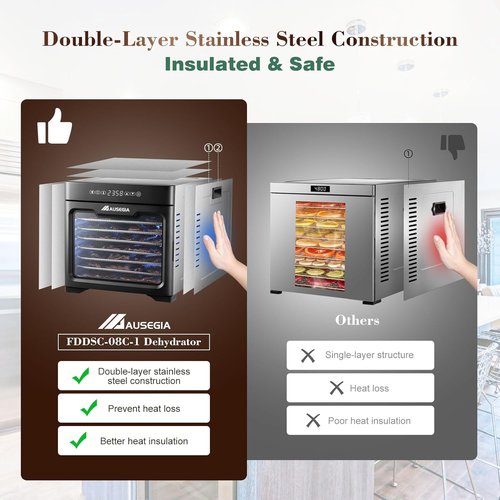 **Commercial Food Dehydrator - 800W Stainless Steel Dryer for Meat, Fruit & Veggies | 9 ft² Usable Area**