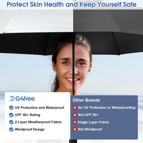 G4Free Travel Umbrella - 46 Inch UV Protection | Windproof Double Layer Design