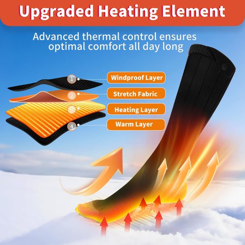 Heated Socks for Men Women, Upgraded 7000mAh Rechargeable Battery Heated Socks, Warmth Up to 12 Hours, 4 Heating Settings, Washable Thermal Electric Heating Socks (Black & Gray, Unisex-Adult)