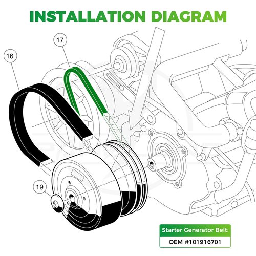 Panglong Club Car Starter Generator Belt, Fits 1997-Up Club Car DS and 2004-Up Precedent Gas Golf Carts, DS Precedent Starter Belt OEM# 101916701
