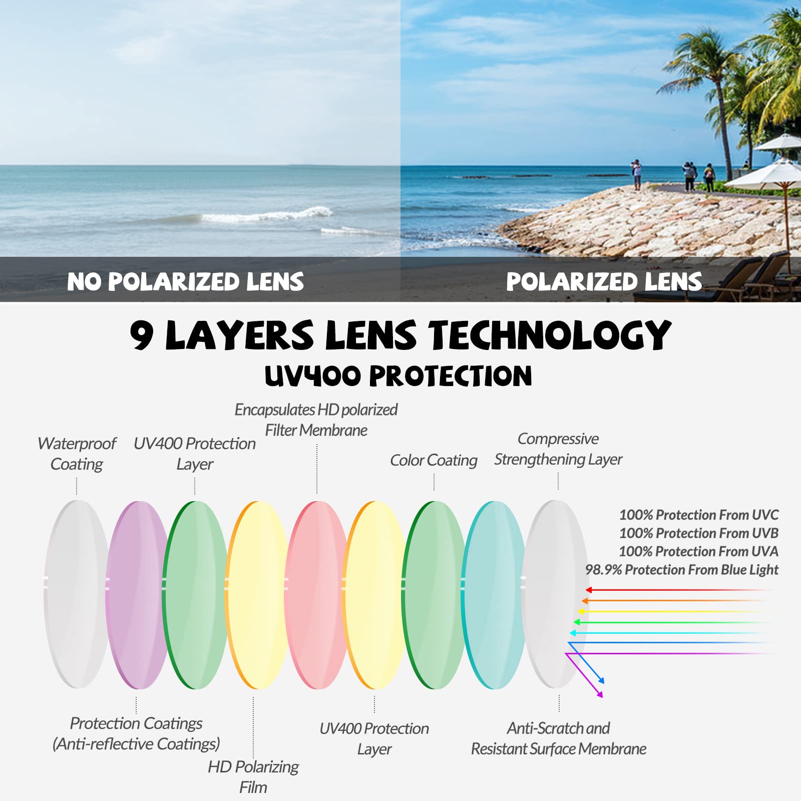 DUCO Cute Polarized Kids Sunglasses for Girls Boys Flexible Children Shades UV Protection Age 6-10 K018
