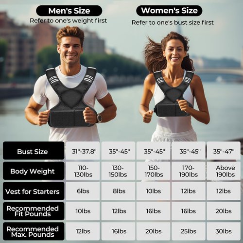 Adjustable Weighted Vest, 4-10lb Vest with 6 Ironsand Weights and Large Pocket, Weight Vest for Men Women Strength Training, Running, Walking