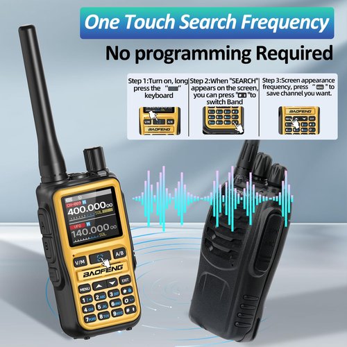 Baofeng UV-5R Mini Ham Radio Long Range Handheld Two Way Radios NOAA Weather Radio Rechargeable Walkie Talkies Dual PTT APP Programming Copy Frequency 999CH with USB-C Charging Survival Radio