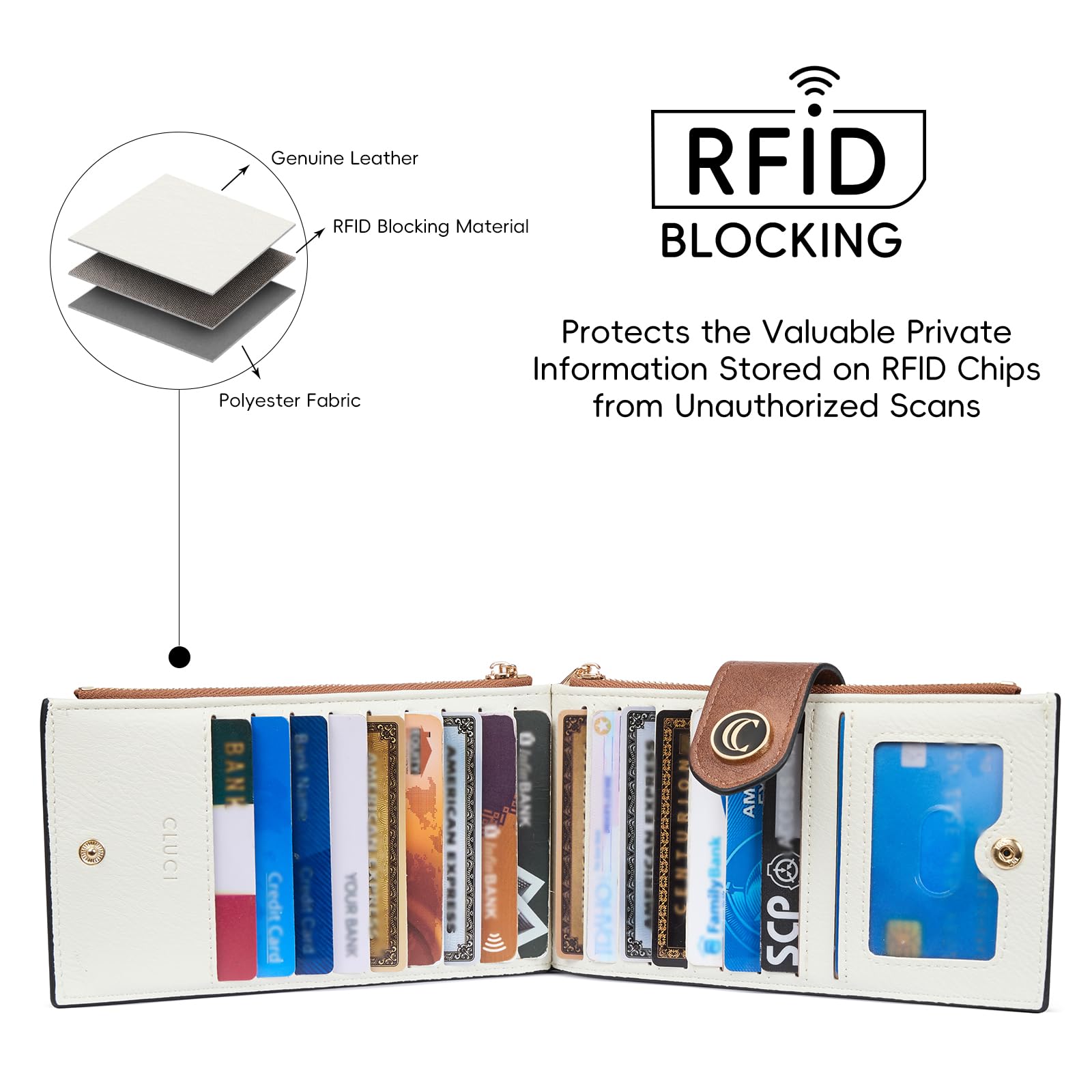 CLUCI Wallet for Women Leather Slim Womens Wallet RFID Blocking Bifold Credit Card Holder with Zipper Pocket