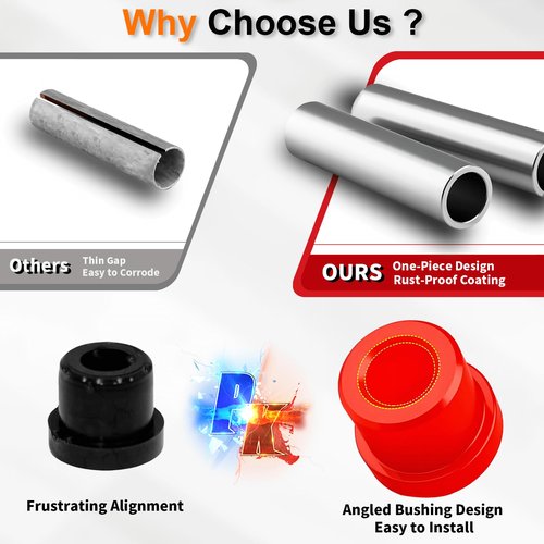 LEAPGOMAX Club Car Precedent Front Bushing Kit, Golf Cart Front Lower Leaf Spring & Upper A-Arm Polyurethane Bushings and Seamless Sleeves for 2004-Up Club Car Precedent, 2017-Up Tempo & Onward