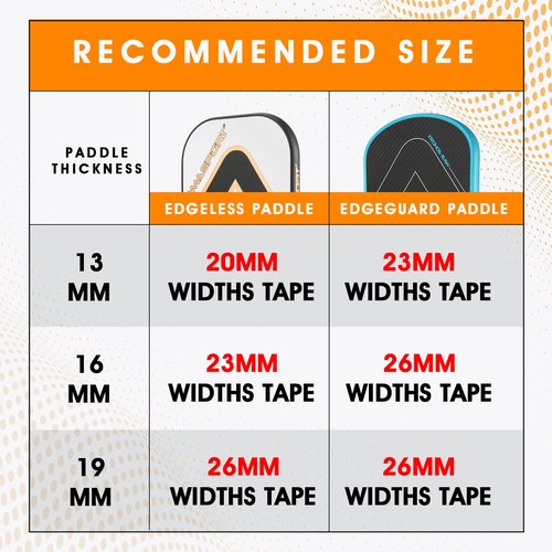 AMA SPORT Pickleball Paddle Edge Guard Tape 3 Pack Edge Protection Tapes 26mm Width Paddle Edge Cover Perfectly Fits Curved Edge Without Wrinkling (Magical Pink)
