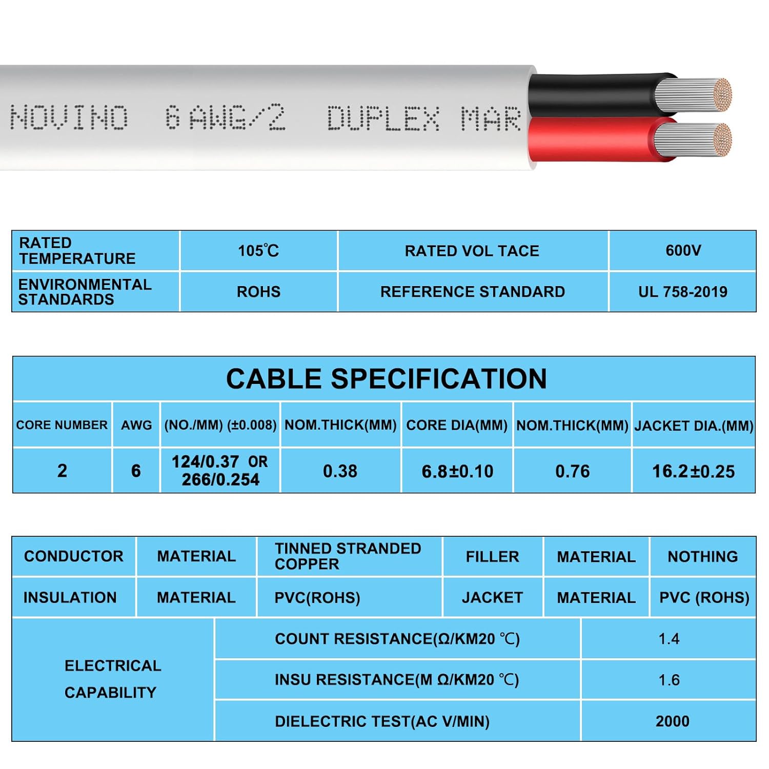 6 Gauge Marine Wire - 30ft Duplex Tinned Copper Heavy Duty Cable for Boats, RVs & Trailers