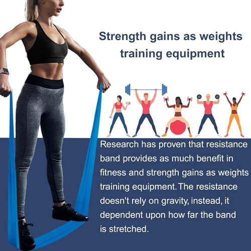 Azurelife Professional Resistance Bands - Non-Latex Elastic for PT, Yoga & Pilates | 8 Yards Roll or 5-7 Ft Length