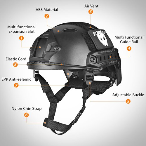 ATAIRSOFT PJ Type Airsoft Helmet Set Tactical Paintball Airsoft Fast Helmet with Cover (MCBK)