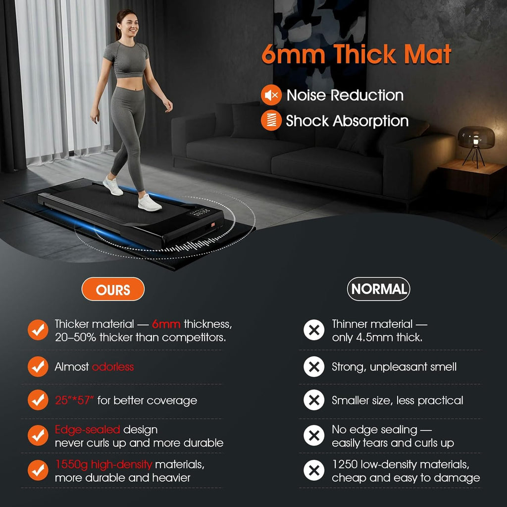 Skiennix Walking Pad Mat - 57" x 25" Waterproof, Non-Slip, Thick 6MM Rubber Foam for Carpet & Hardwood Floors