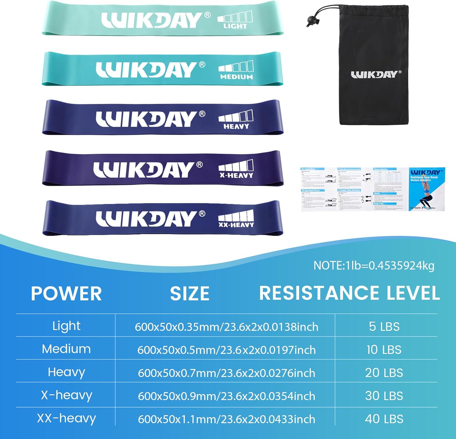 WIKDAY Resistance Bands - Versatile Workout Loop Bands Set for Men & Women | 5-Piece for Stretching & Crossfit