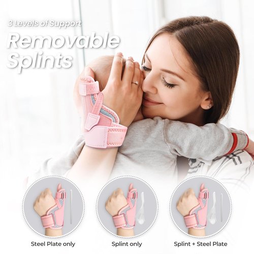 CURECARE 2-in-1 Thumb Brace - Removable Spica Splint for Left/Right Hand | 3-Level Stability, Pink (S/M)