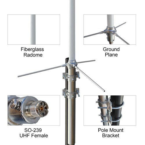 GMRS Base Antenna 462-467MHz with 32ft Cable - High Gain 7.5dBi Fiberglass Base Station Antenna for GMRS Repeater & Mobile Radio, UHF Female (SO-239) Connector