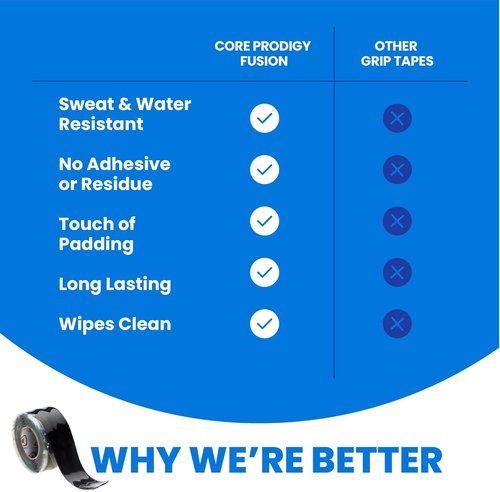 Core Prodigy Fusion Grip Tape - Durable Silicone Rubber Wrap for Pull-Up Bars & Gym Equipment