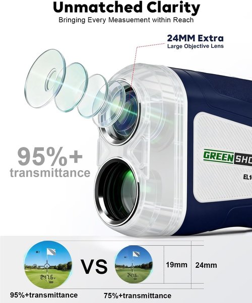Golf Range Finder with Slope | 1200 Yards, 6X Magnification, Magnetic, Rechargeable - Perfect for Men