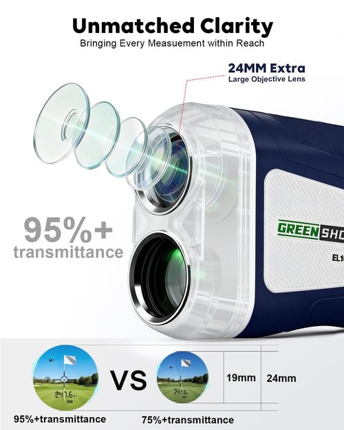 GREEN SHOT Golf Range Finder with Slope - 1200 Yards Range Finder Golf, 6X Magnification Golf Range Finder Magnetic with Flag Pole Locking Vibration, Rechargeable Golf Accessories for Men