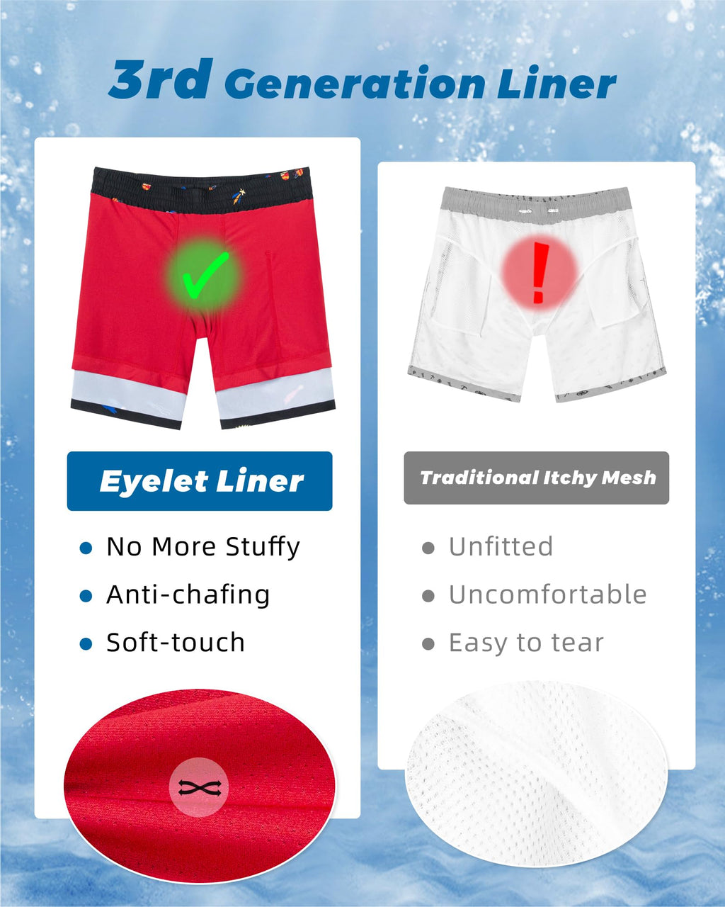 SURF CUZ Mens Swim Trunks with Compression Liner Quick Dry Swim Shorts 7" Swimming Trunks Stretch Zipper Pockets,Starwalk,XS