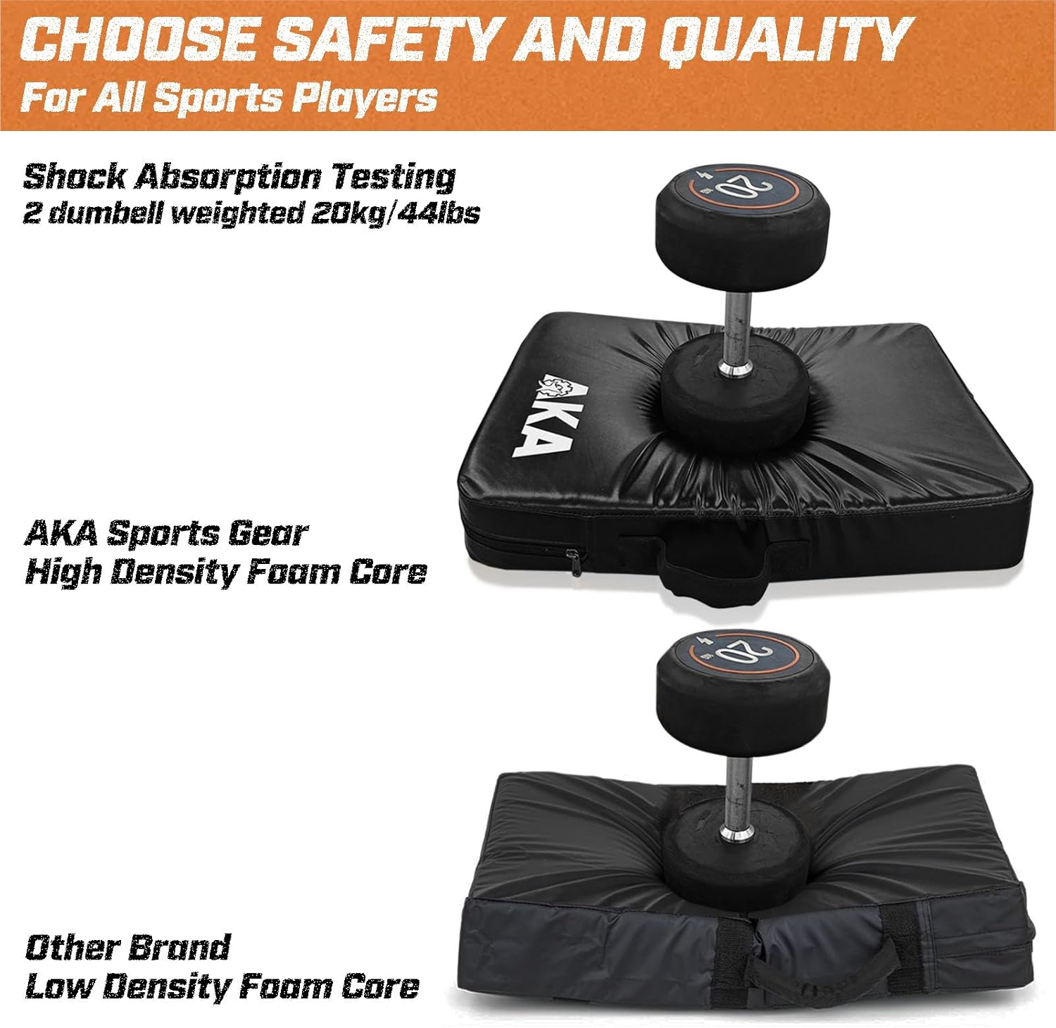 Skiennix Blocking Shield Pad - Essential Training Tool for Football, Basketball & Martial Arts