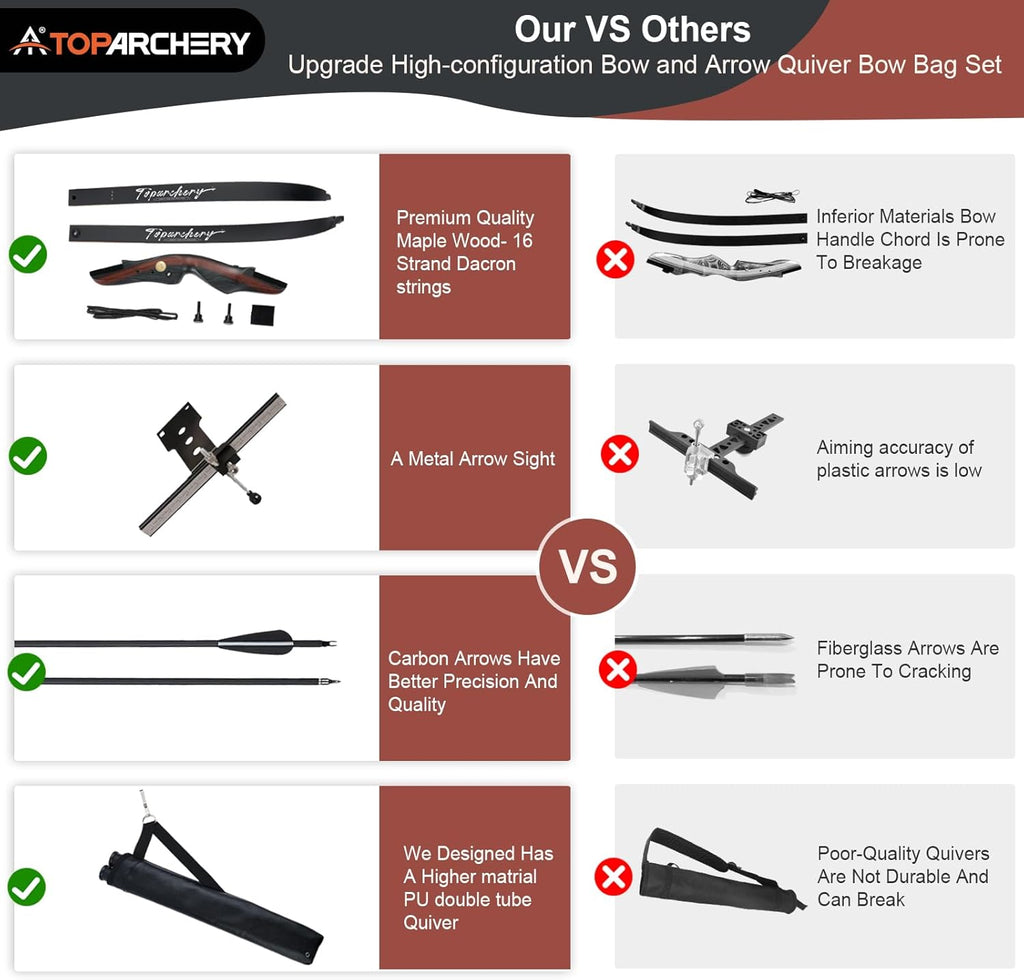 TOPARCHERY 62" Recurve Bow and Arrow Set - Ideal for Adults & Youth Beginners | Right-Handed Takedown Design