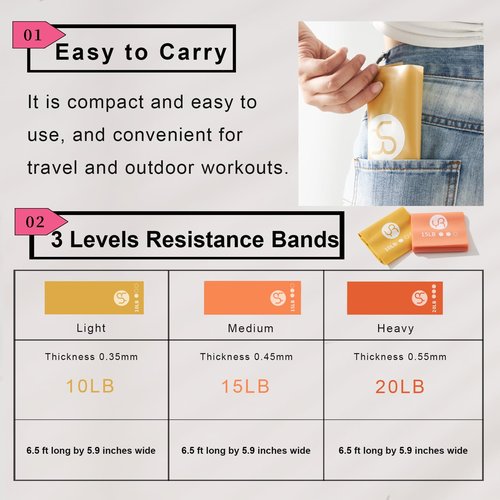 RYTMAT Resistance Bands, 6.5ft Long Non-Latex Elastic Stretch Bands, Exercise Bands for Physical Therapy, Yoga, Pilates, Rehab, Home Gym Workouts, Strength Training (Orange)