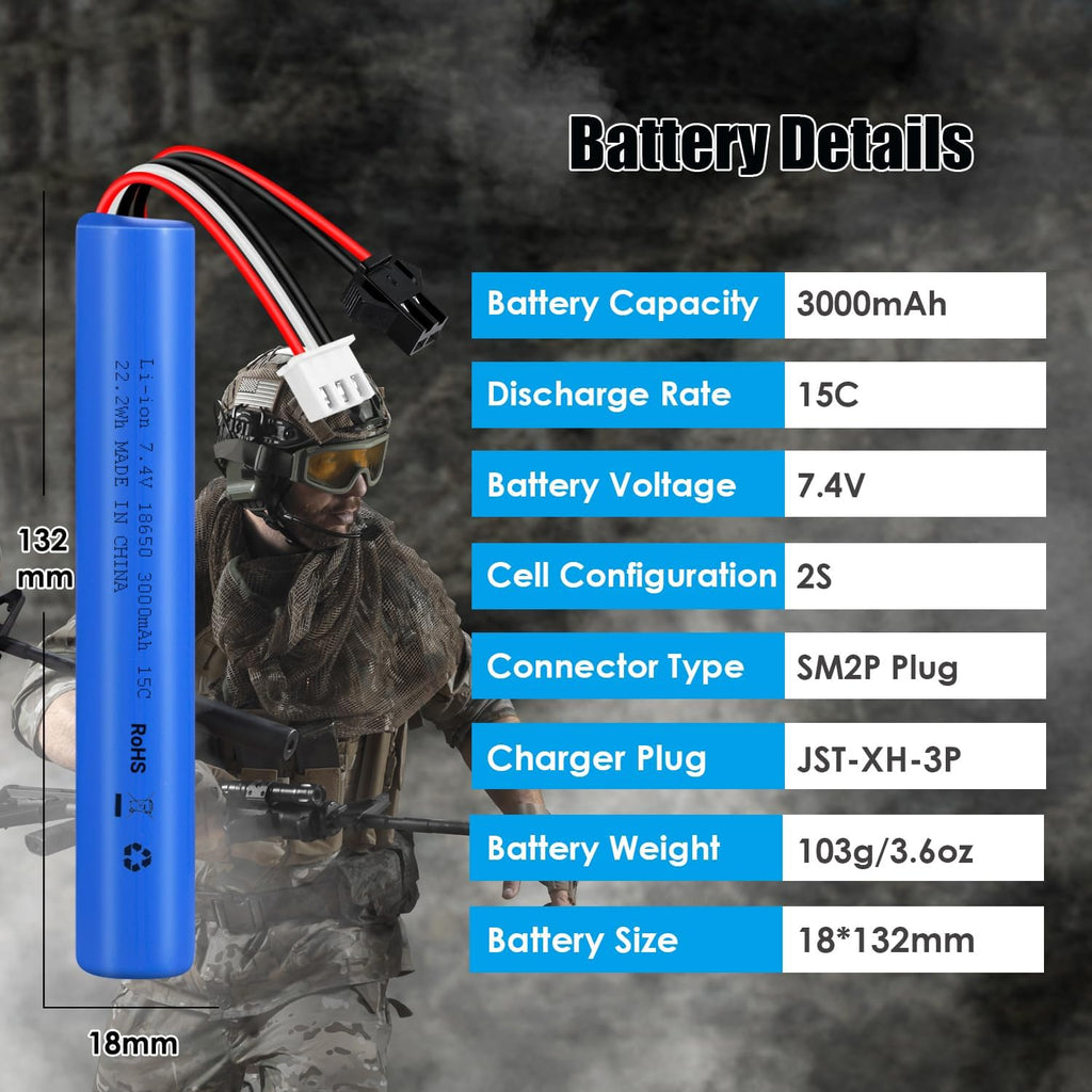 URGENEX Airsoft Battery Pack - 7.4V 3000mAh High Capacity with SM2P & Mini Tamiya Plugs | Fits SRB1200, MP5K, M4