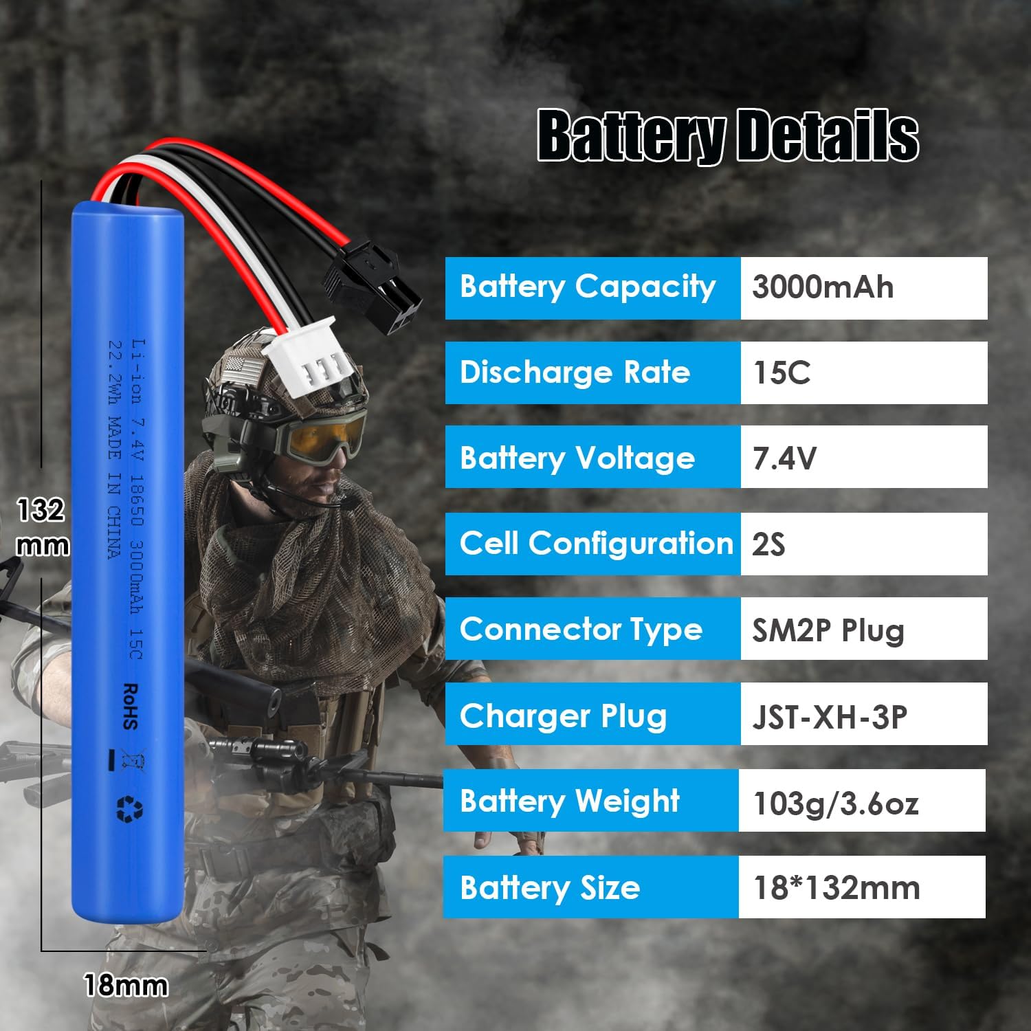 URGENEX Airsoft Battery Pack - 7.4V 3000mAh High Capacity with SM2P & Mini Tamiya Plugs | Fits SRB1200, MP5K, M4