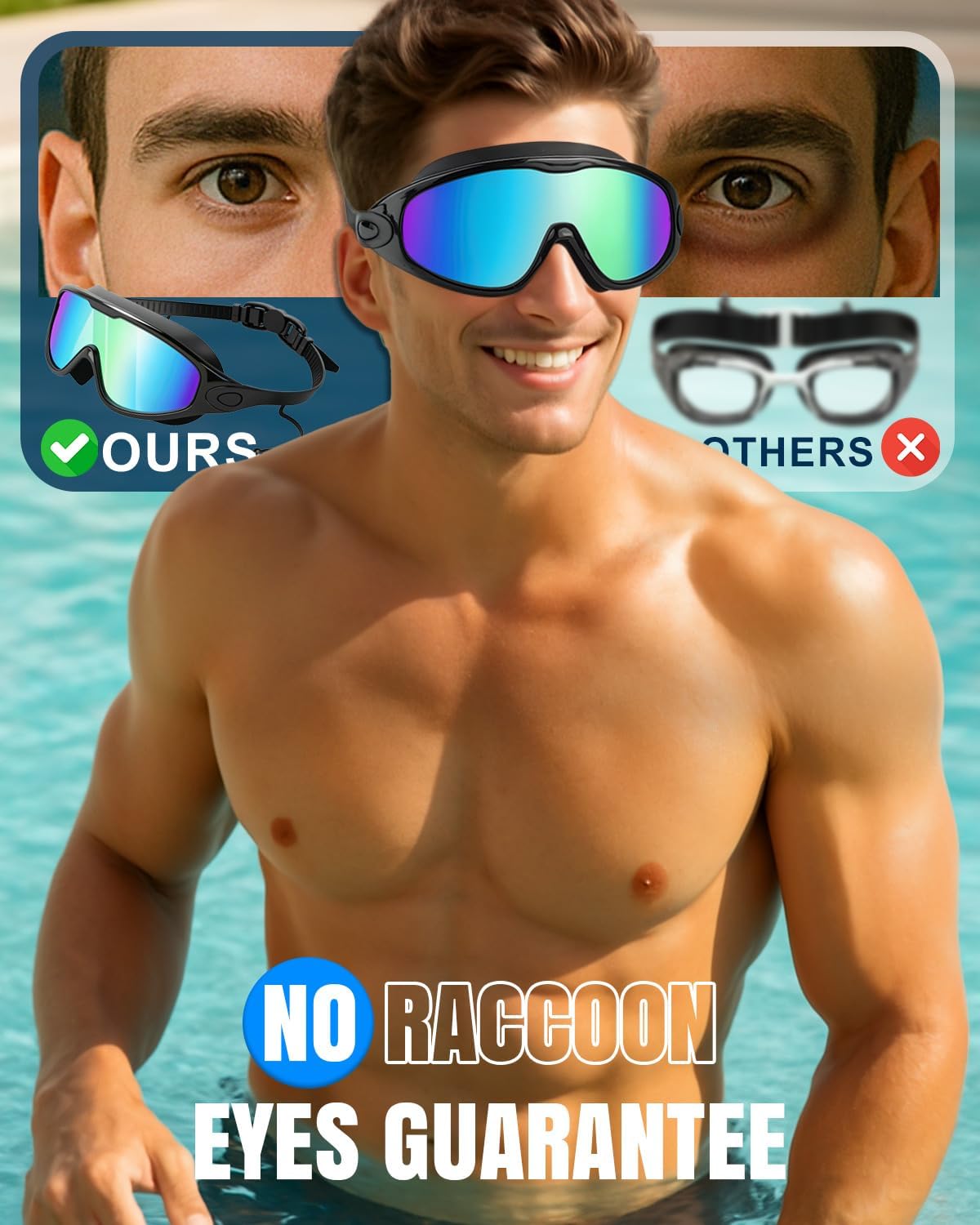 Rantizon Swim Goggles - Wide View Anti-Fog & UV Protection | 2 Pack for Adults & Kids