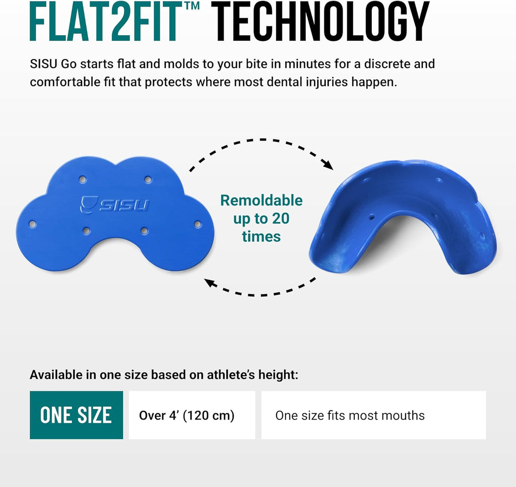 SISU Go Mouthguard - Low-Profile Royal Blue Tooth Protection for Sports | Remoldable & Breathable