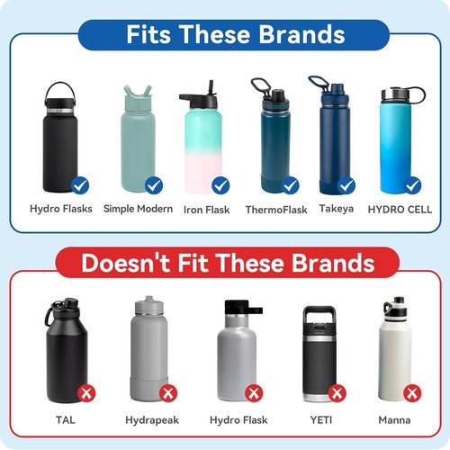 Hydro Flask Auto Flip Straw Lid - Replacement Lid with Soft Spout for 12-64 oz Bottles