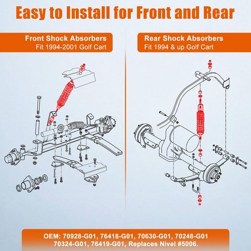 EZGO Golf Cart Front/Rear Shock Absorber Heavy Duty Coil Spring Shock Absorber Fits EZGO Medalist/TXT 1994+ Gas or Electric, OEM# 76418-G01,70928-G01,70248-G01,70324-G01,76419-G01