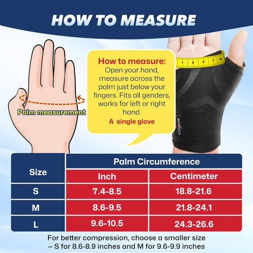 Sinbowl Carpal Tunnel Wrist Brace, Adjustable Wrist Compression Sleeve Hand Brace for Wrist and Thumb Pain Relief, Arthritis, Tendonitis, Sprains, Sports, Unisex, Fits Left & Right Hands - M