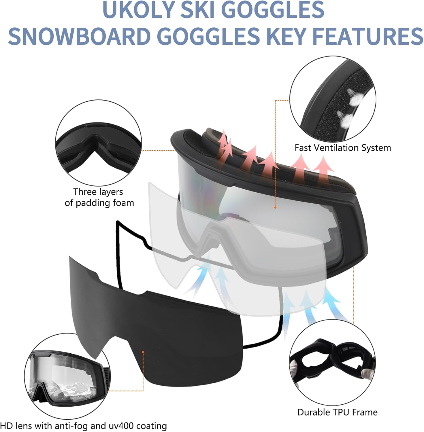 Ukoly Ski/Snowboard Goggles - HD Anti-Fog Lens, UV400 Protection, OTG Design for Men & Women