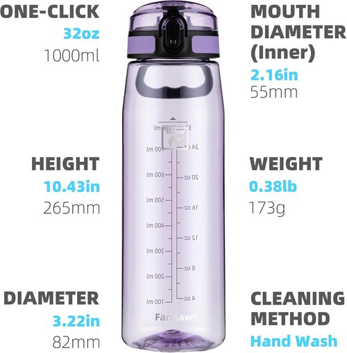 Fanhaw 32 oz Tritan Water Bottle - Clear, BPA-Free, Lightweight & Leak-Proof | Ideal for Gym & Travel