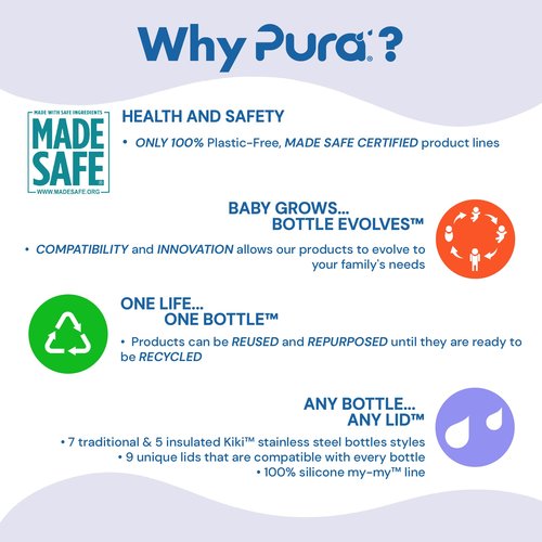 Pura Sport Big Mouth Silicone Sport Straw Top - Leak & Spill-Proof, Plastic-Free, MadeSafe Certified, Medical-Grade Silicone - Fits All Pura Sport Bottles – Rose Straw