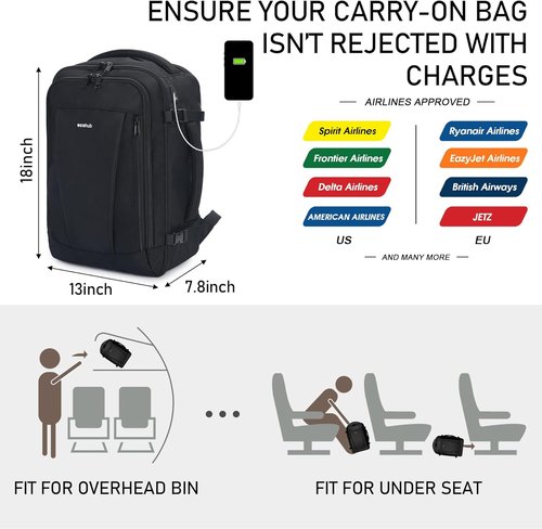 ECOHUB Travel Backpack - Airline Approved Personal Item Bag | Water Resistant, 13 Pockets, Black