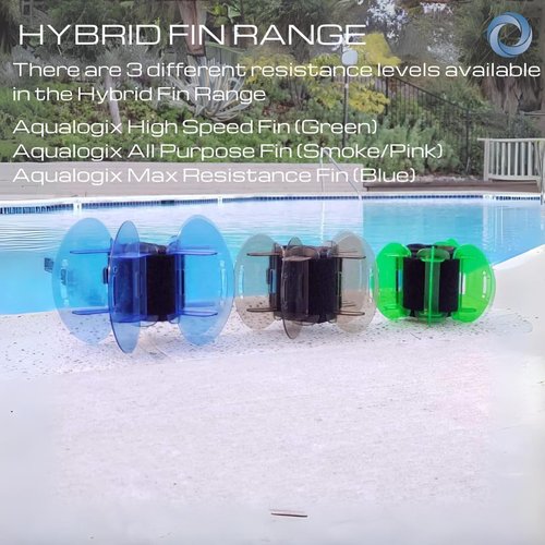 Aqualogix High Resistance Hybrid Aquatic Exercise Fin Set - Blue | Aquatic Cuffs | Quick Start Guide | Leg Water Weights | Strength & Swim Training | Exercise Equipment for Pools | Pair (HRPCFIN)