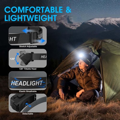 Sogdeco Rechargeable Headlamp Flashlight 2-Pack, 8 LED 2500 Lumen Ultra-Light Bright Headlight, Waterproof Lightweight Head Lamp for Adult Kid, Headlamps for Outdoor Camping Running Fishing