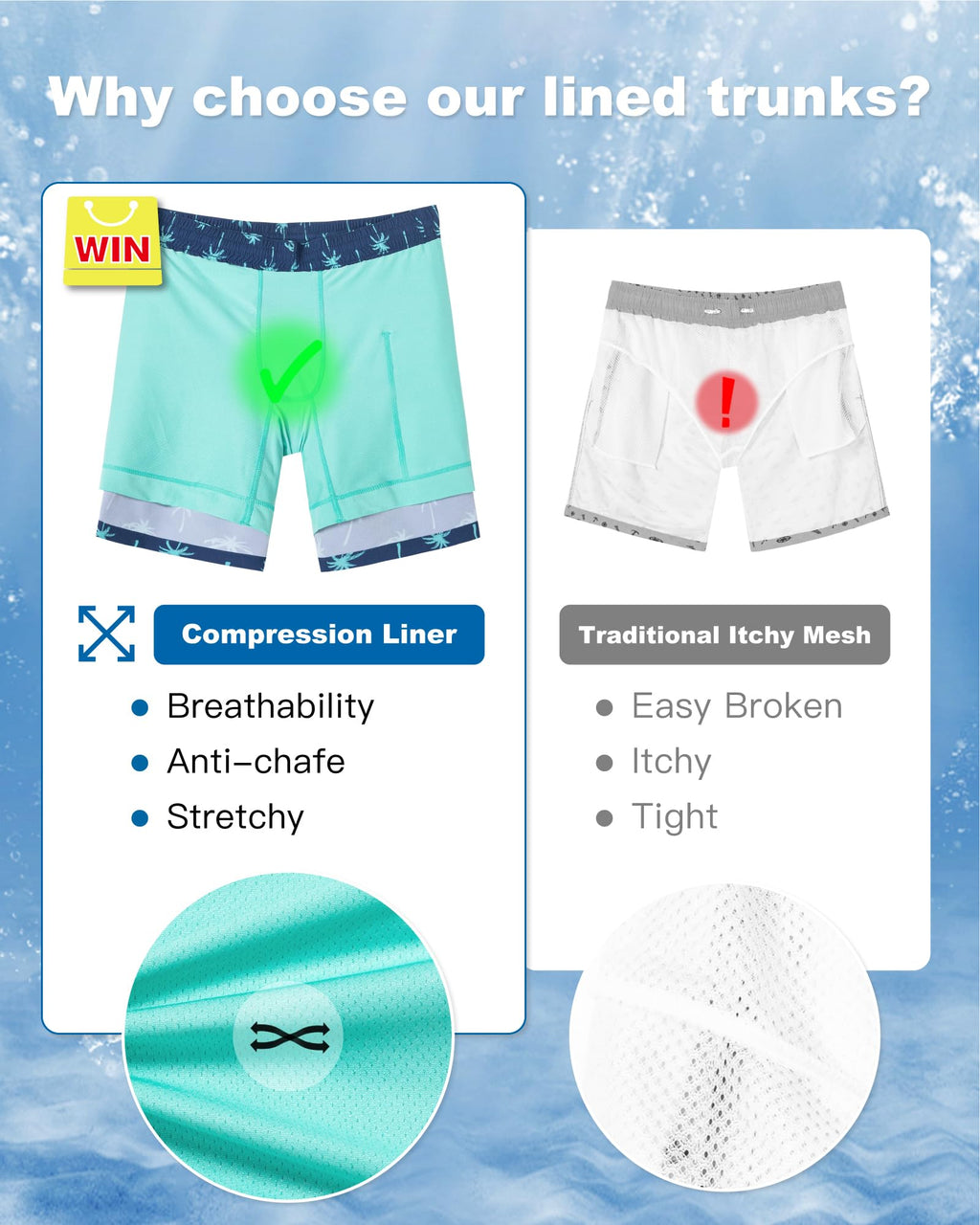SURF CUZ Mens Swim Trunks with Compression Liner Quick Dry Swim Shorts 7" Swimming Trunks Stretch Bathing Suit Zipper Pockets,Beachside Palms,XS