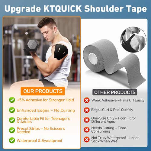 Kinesiology Tape for Shoulder, Upgraded 12PCS Precut Shoulder Tape for Pain Relief&Muscle Support, KTQUICK 5% Stronger Adhesive, Easy to Apply, Enhanced Elasticity,Waterproof&Breathable Cotton(Black)